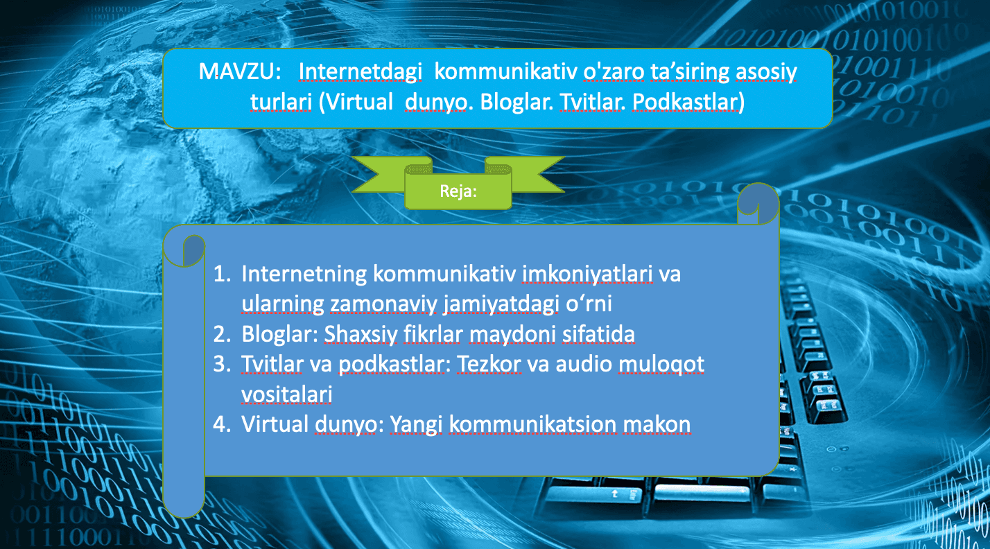 Internetdagi kommunikativ o'zaro ta’siring asosiy turlari (Virtual dunyo. Bloglar. Tvitlar. Podkastlar)