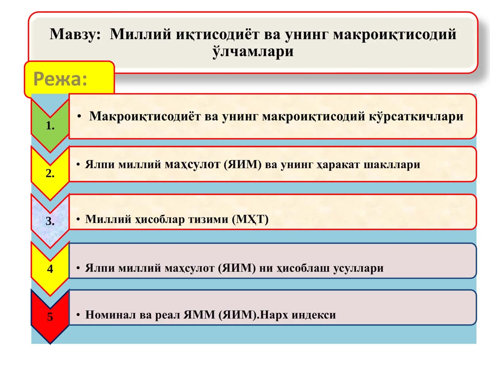 Миллий иқтисодиёт ва унинг макроиқтисодий ўлчамлари