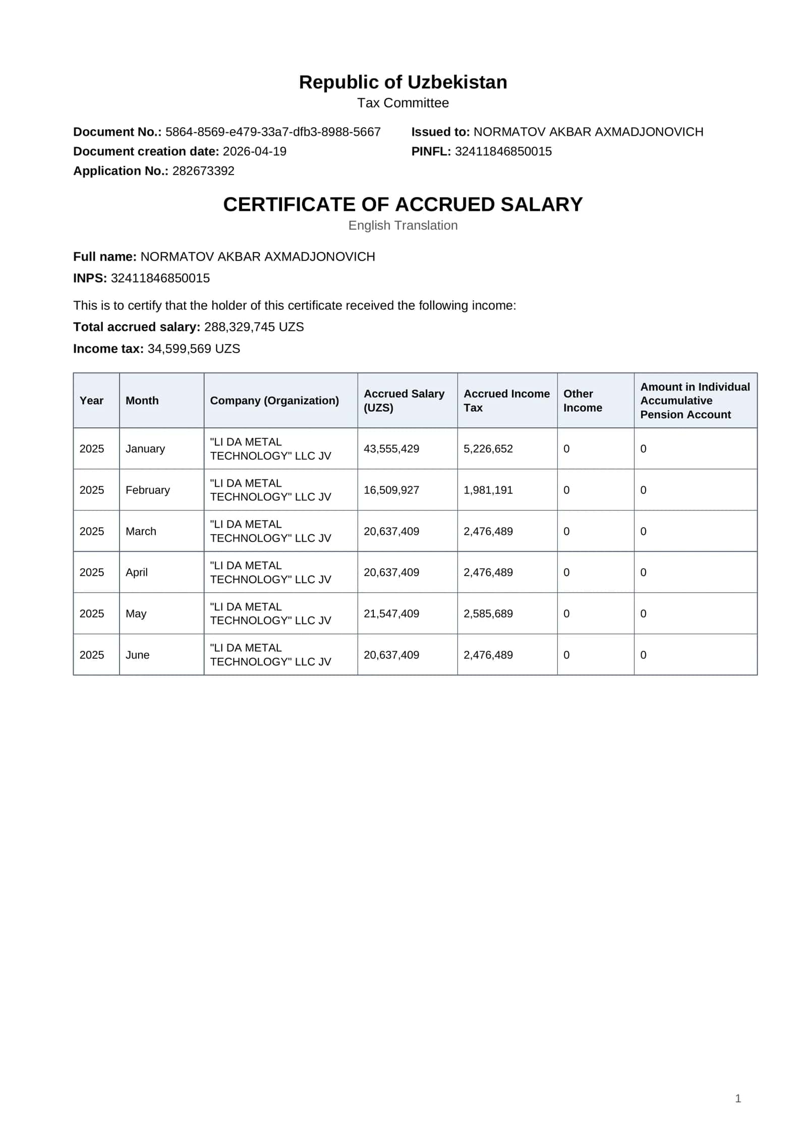 CERTIFICATE OF ACCRUED SALARY