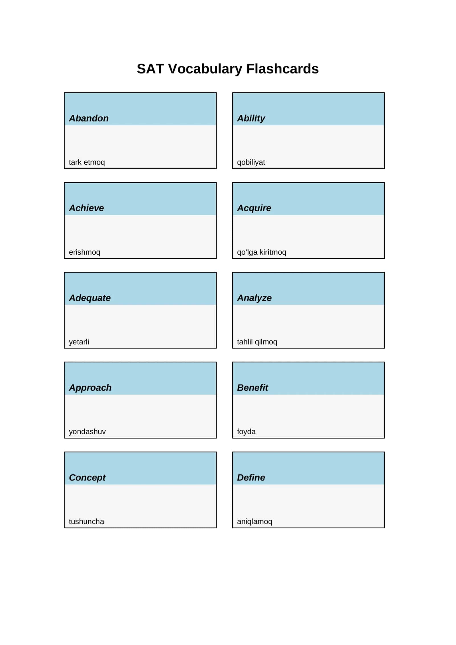 SAT Vocabulary Flashcards