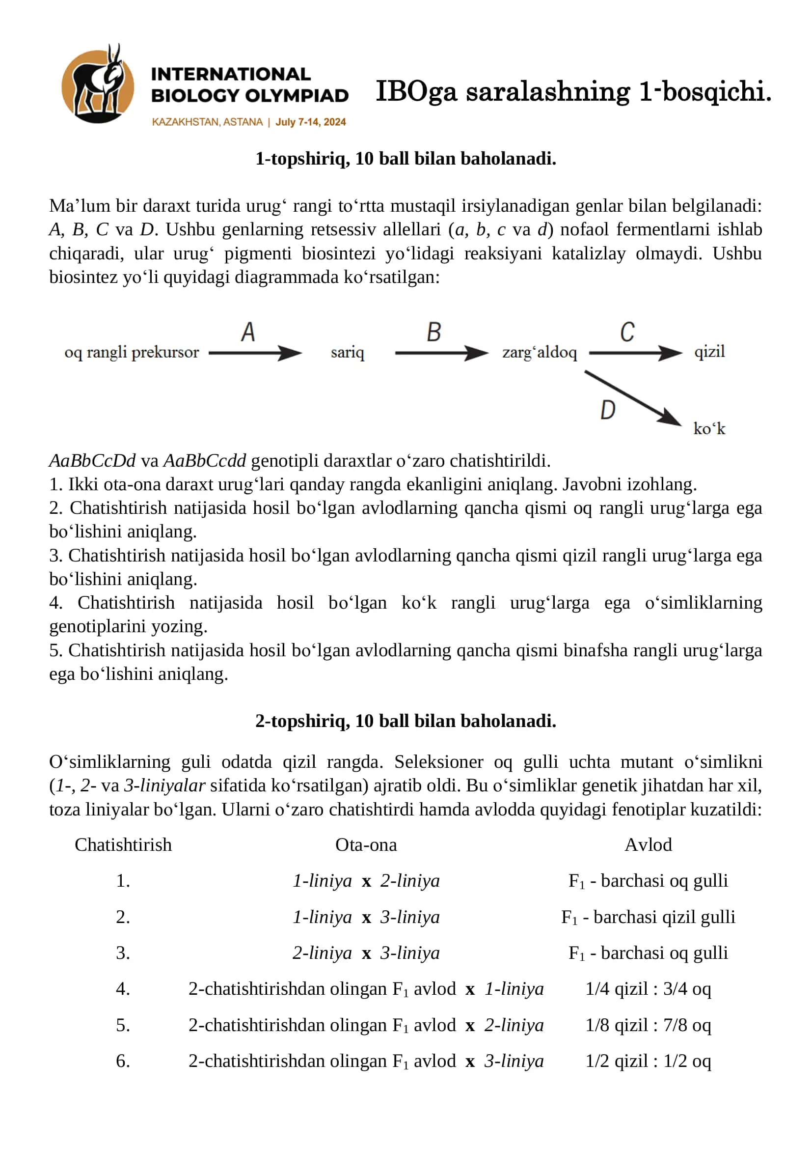Daraxt genetikasi asoslari