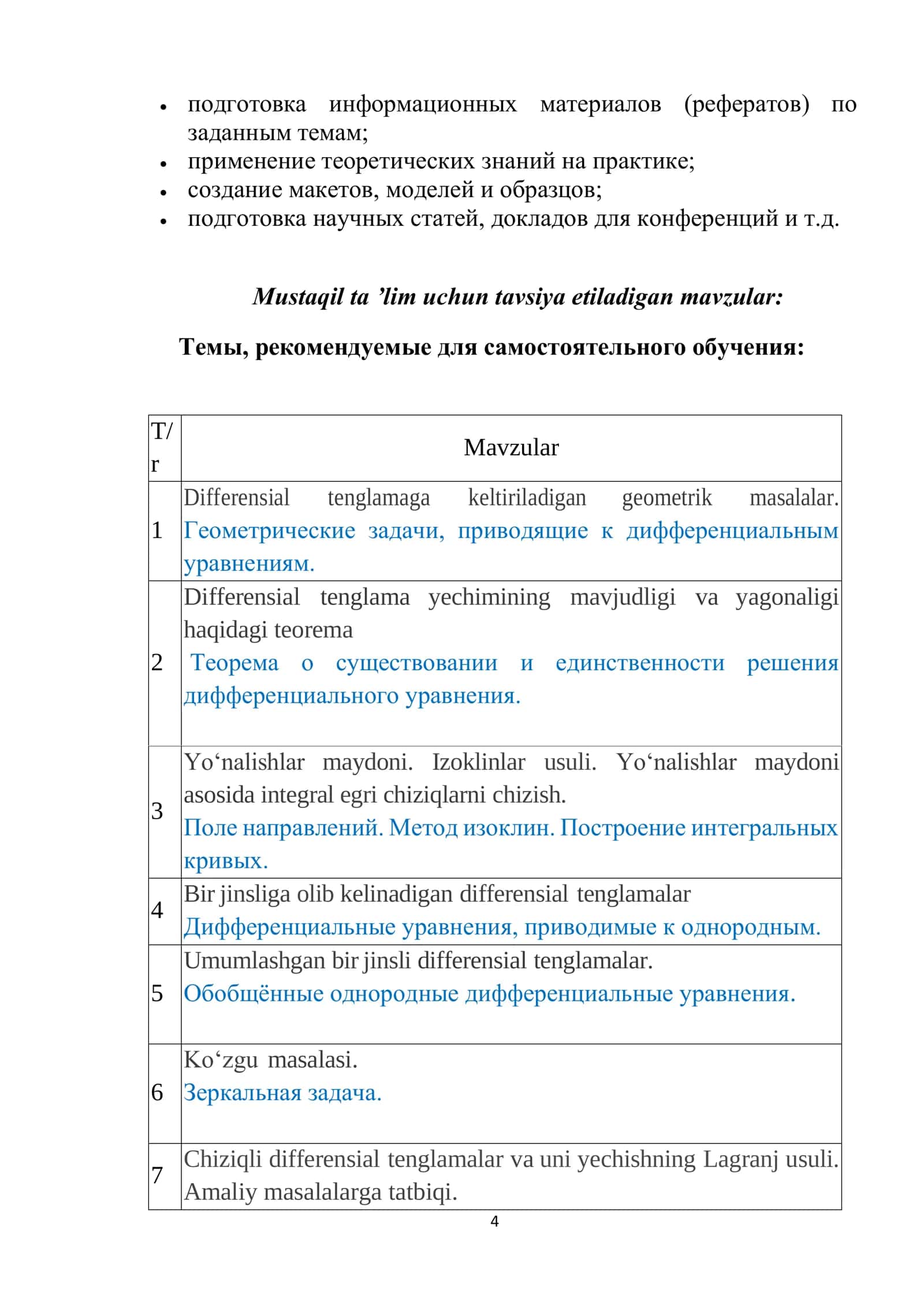 Mustaqil ta ’lim uchun tavsiya etiladigan mavzular