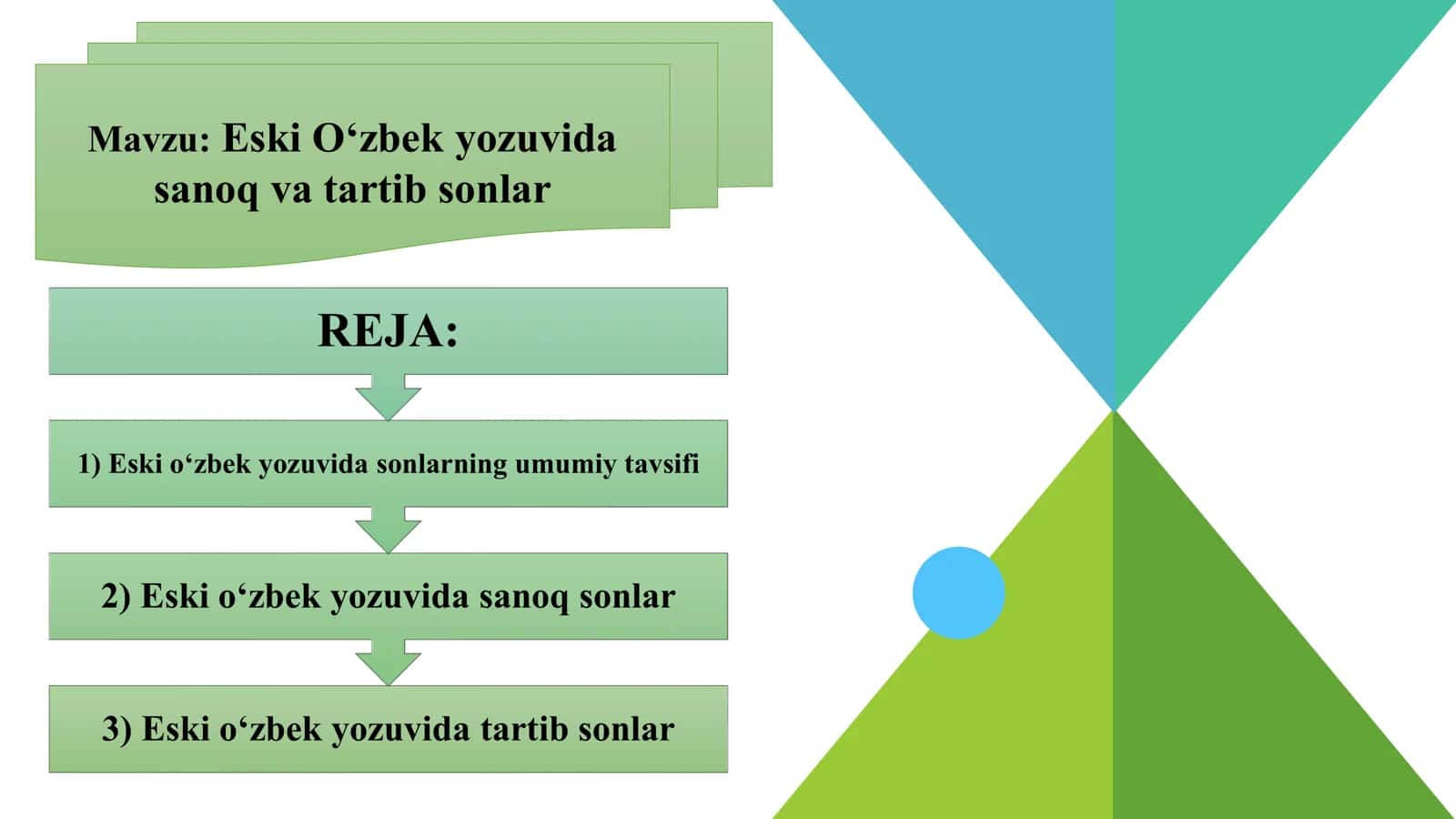 Eski O‘zbek yozuvida sanoq va tartib sonlar