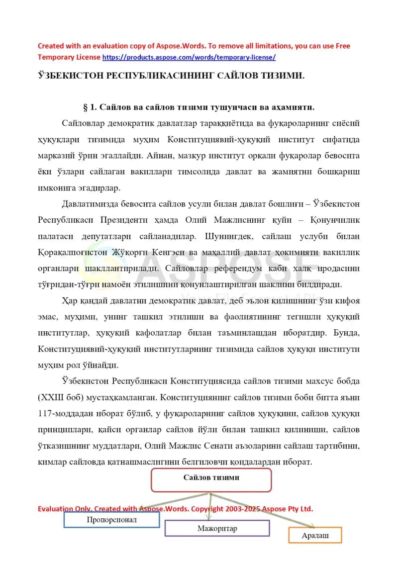 Ўзбекистон Республикасининг сайлов тизими