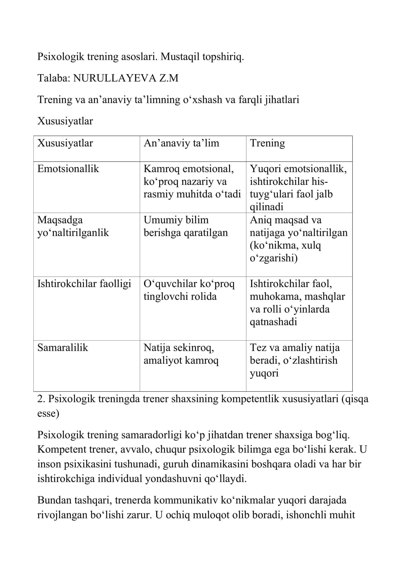 Psixologik trening asoslari. Mustaqil topshiriq