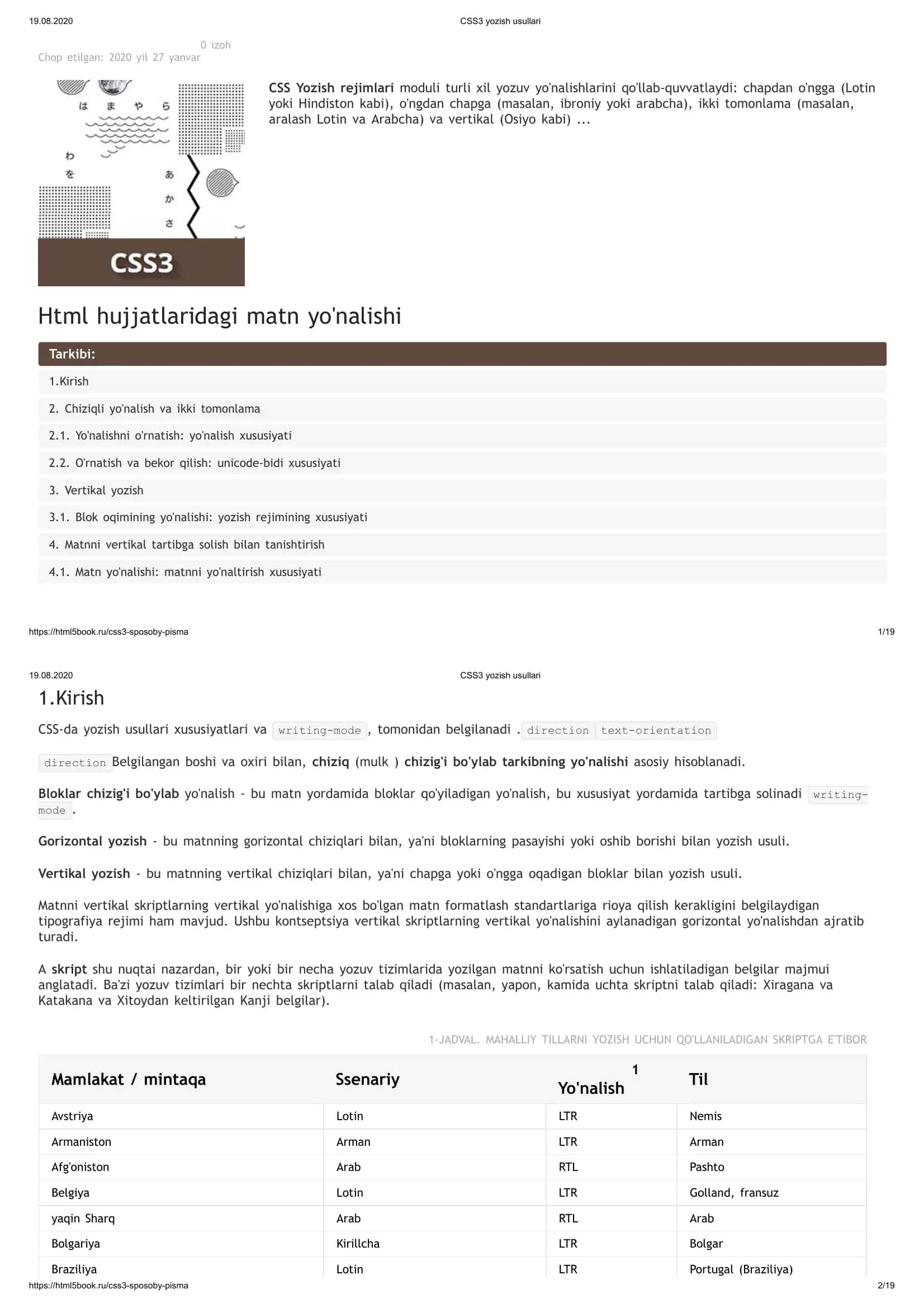 CSS3 yozish usullari