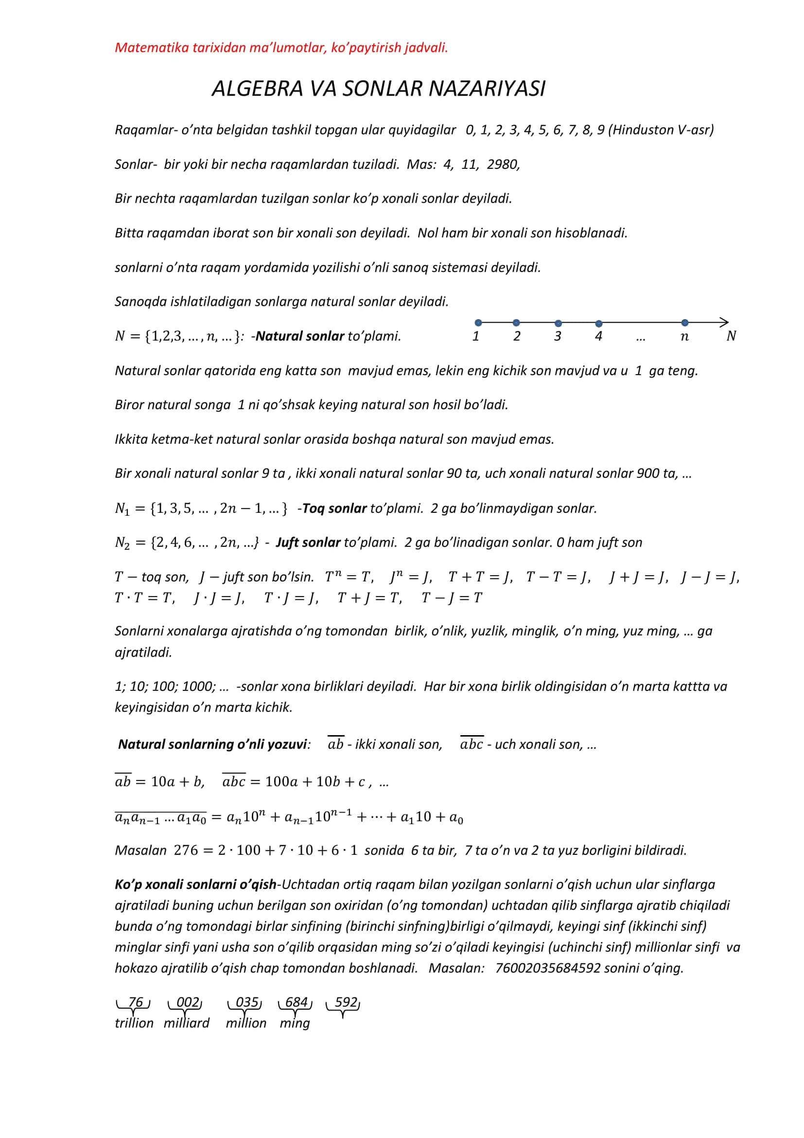 ALGEBRA VA SONLAR NAZARIYASI
