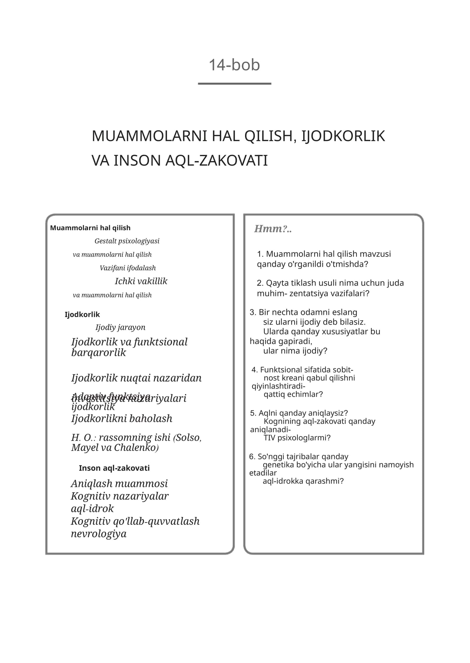 Muammolarni hal qilish