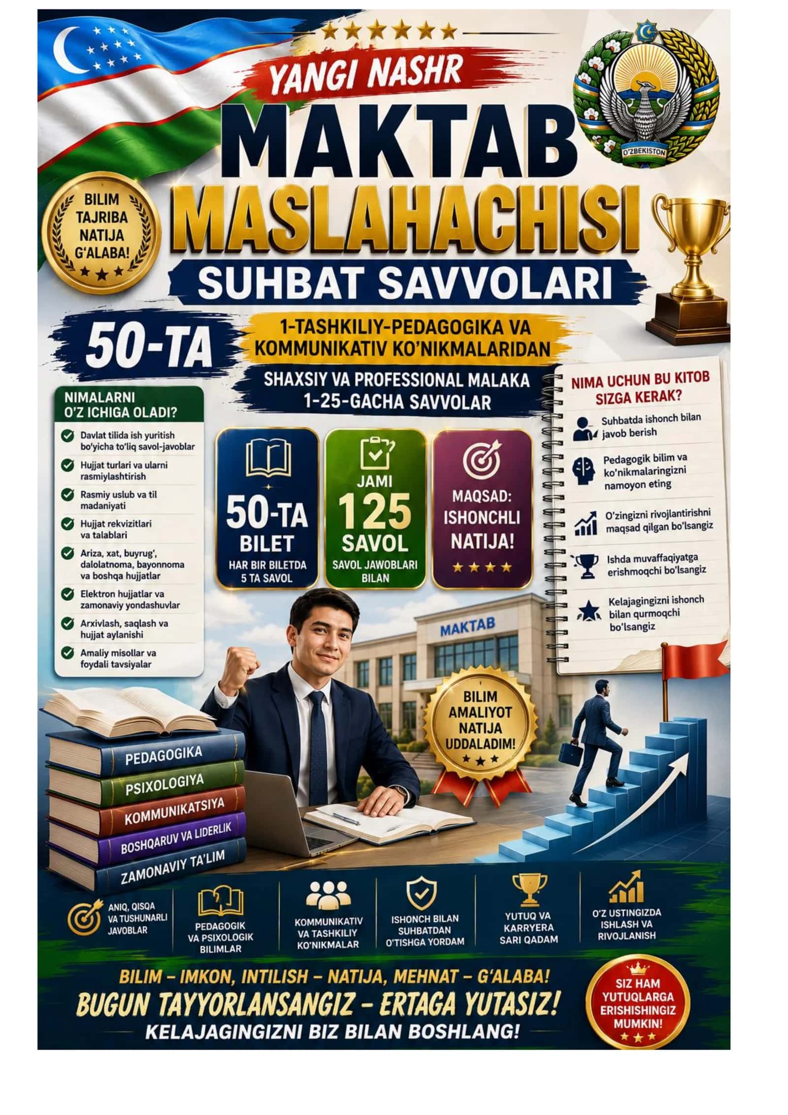 Maktab Maslahatchisi Tayyorlov Testlar va Suhbat Savollari 50 ta