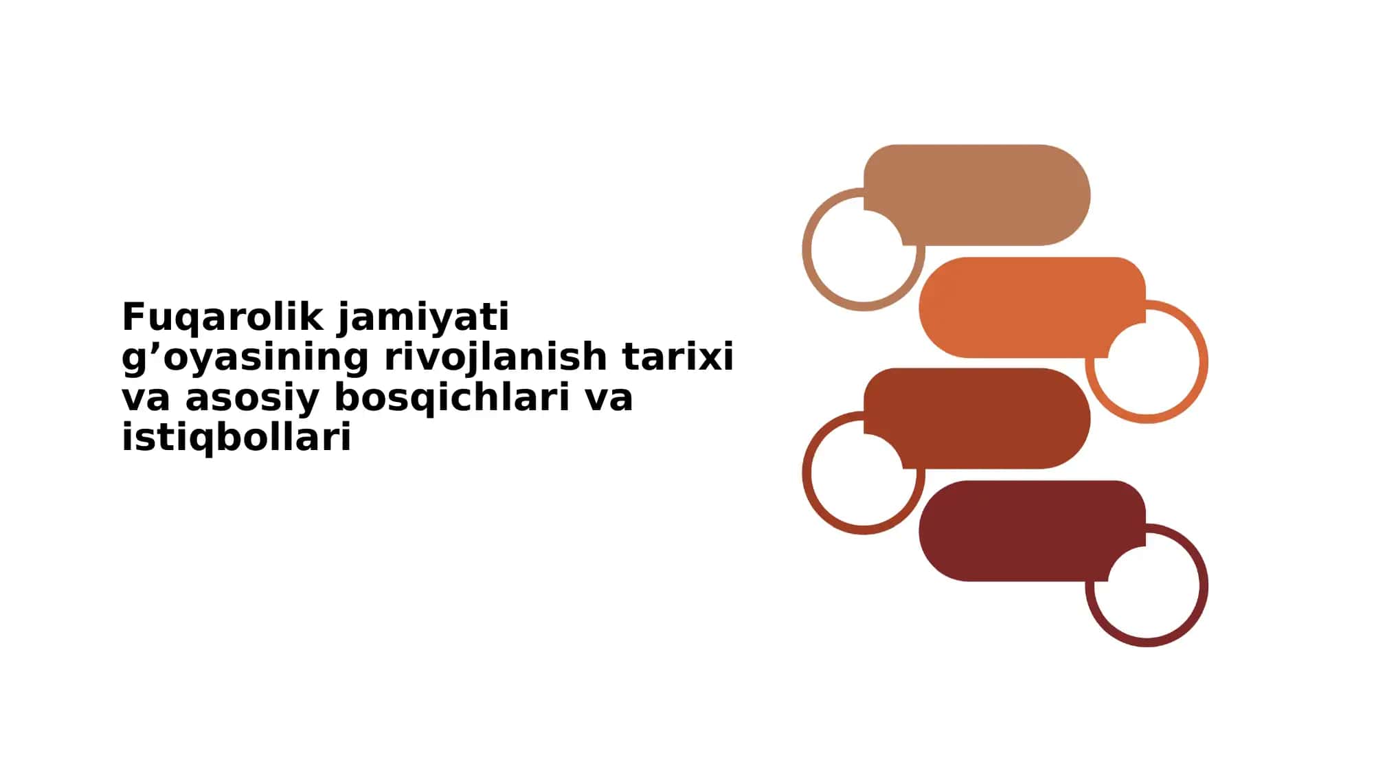 Fuqarolik jamiyati g’oyasining rivojlanish tarixi va asosiy bosqichlari va istiqbollari