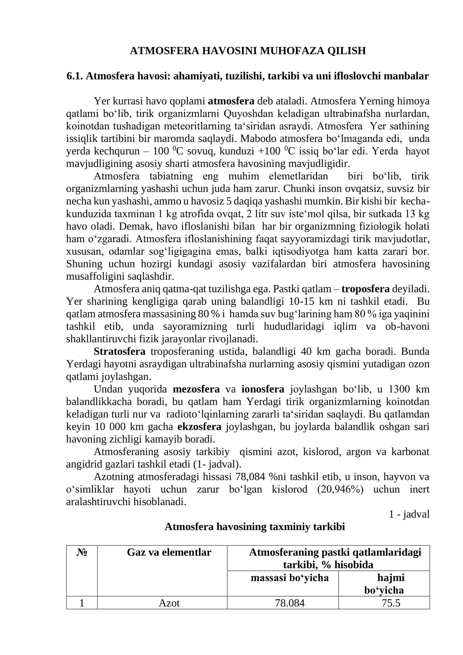 ATMOSFERA HAVOSINI MUHOFAZA QILISH