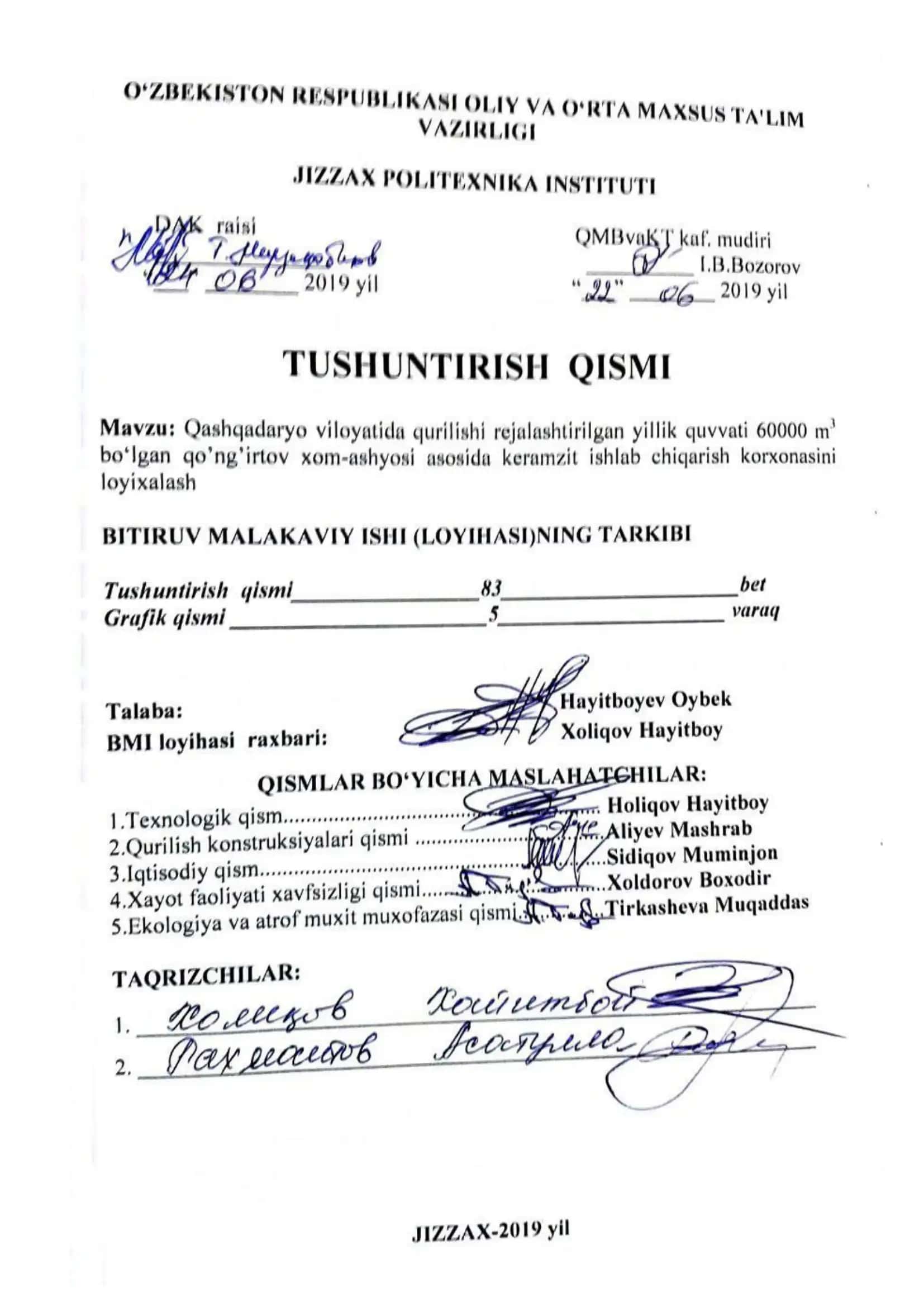 Keramzit ishlab chiqarish sohasi bo’yicha mavjud adabiyotlar sharhi