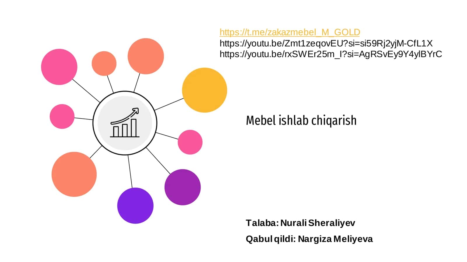 Mebel ishlab chiqarish tarixi Mebel ishlab chiqarishda ishlatiladigan yog'och turlari Zamonaviy mebel ishlab chiqarishda texnologiyaning o'rni