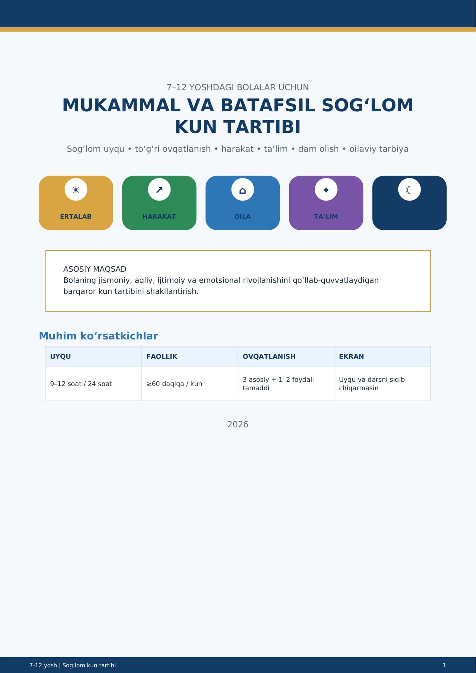 7–12 yoshdagi bolalar uchun mukammal va batafsil sog‘lom kun tartibi!