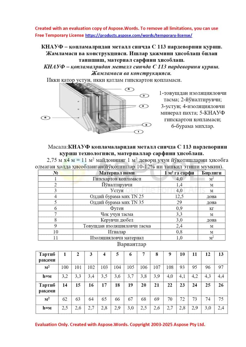 КНАУФ – қопламалридан металл синчда C 113 пардеворини қуриш