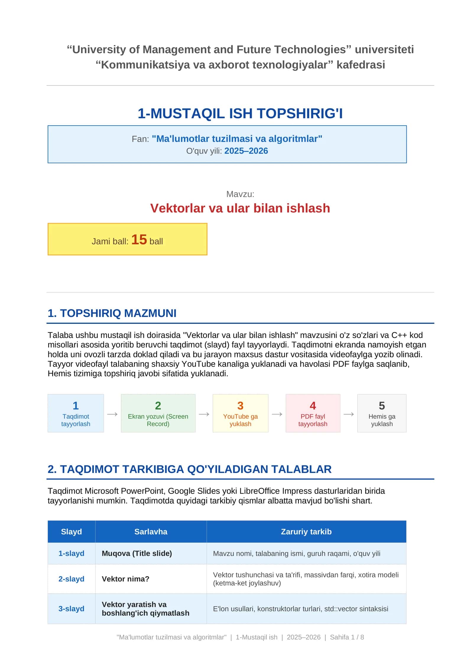 Ma'lumotlar tuzilmasi va algoritmlar