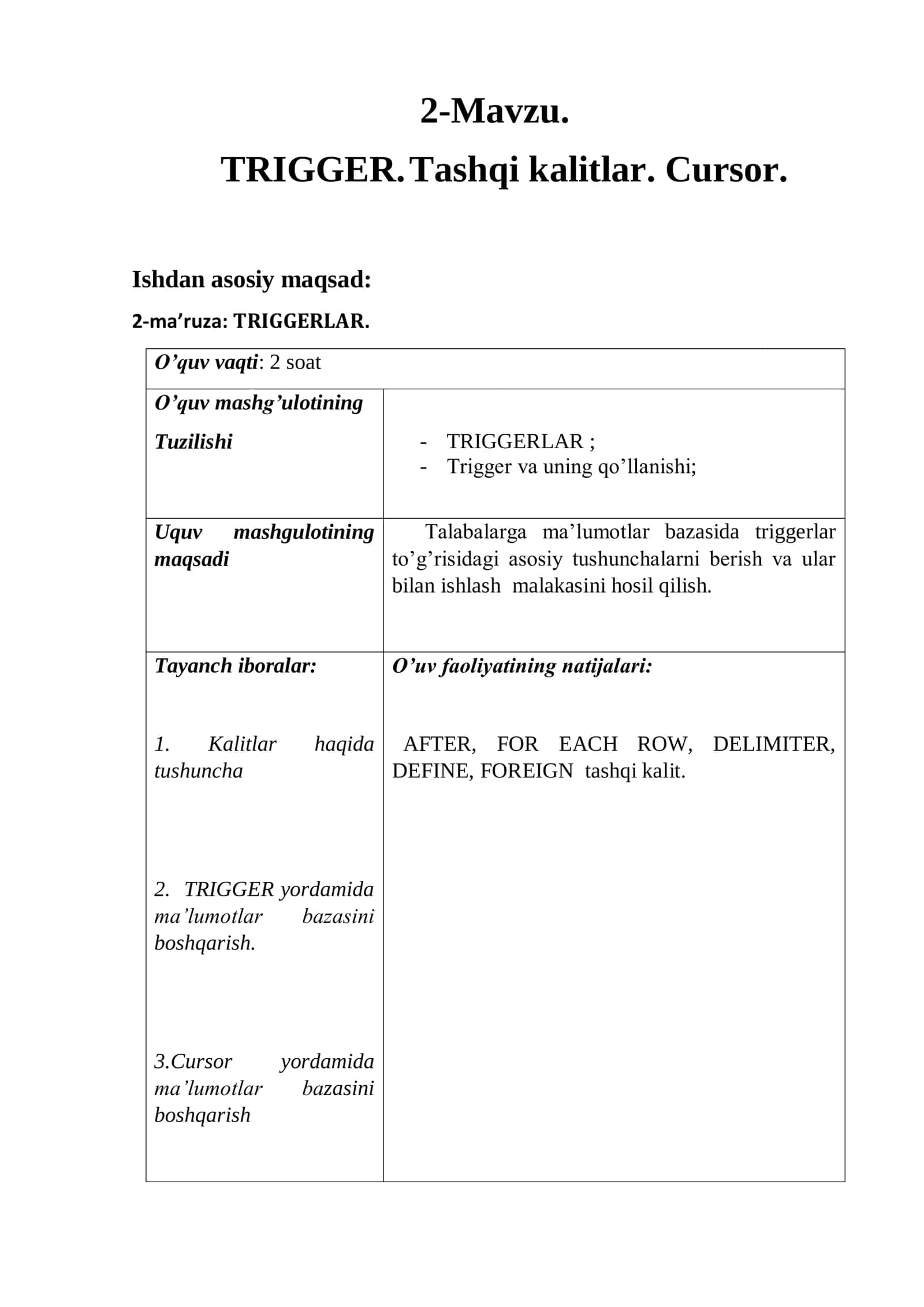 TRIGGER. Tashqi kalitlar. Cursor