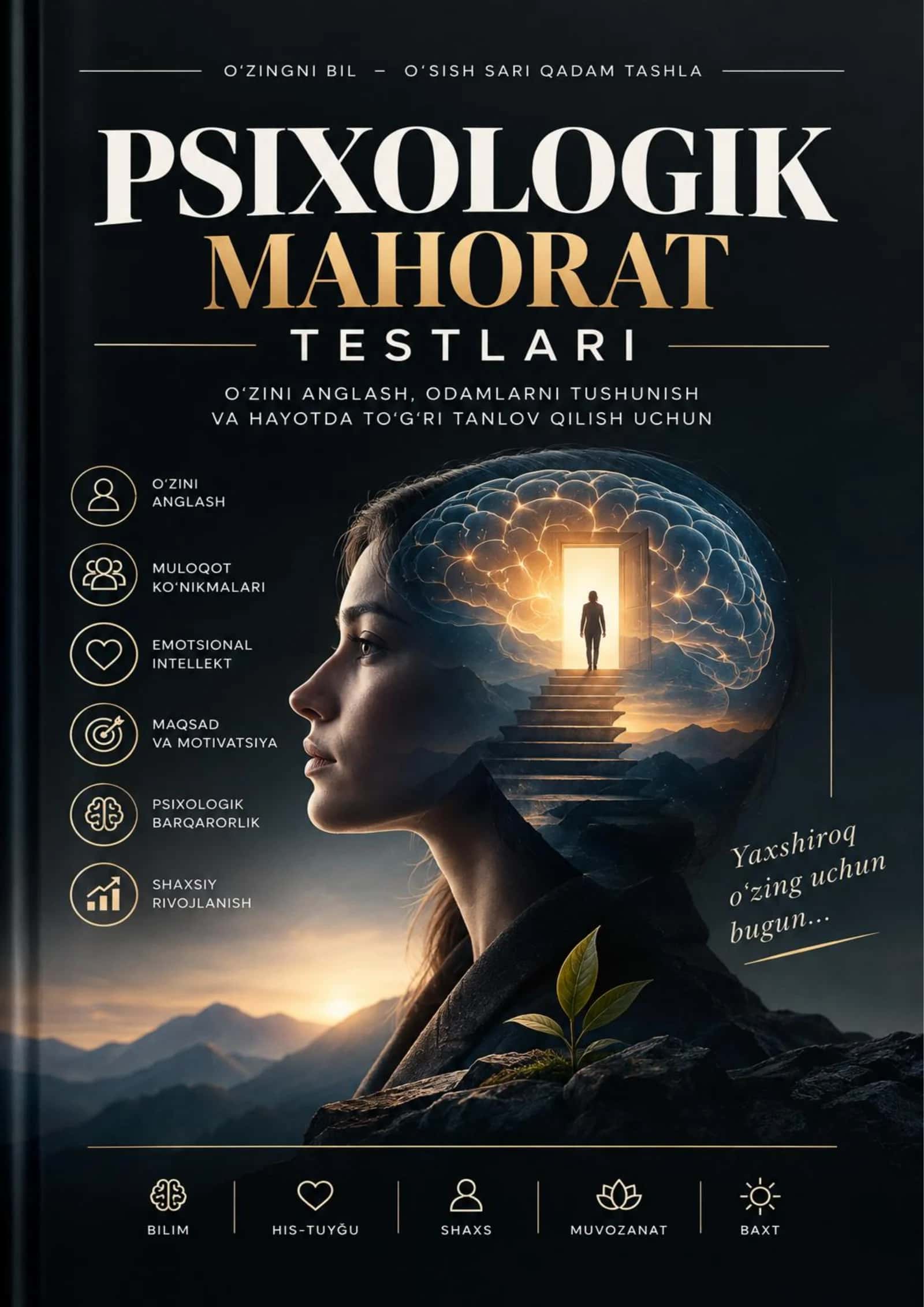 ЎЗИНИ ҚАДРЛАШ ДАРАЖАСИНИ АНИҚЛАШ ТЕСТИ