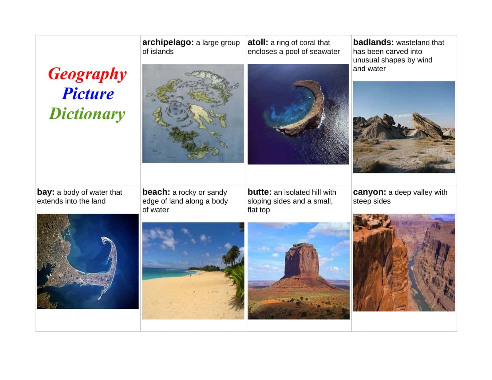 Geography Picture Dictionary