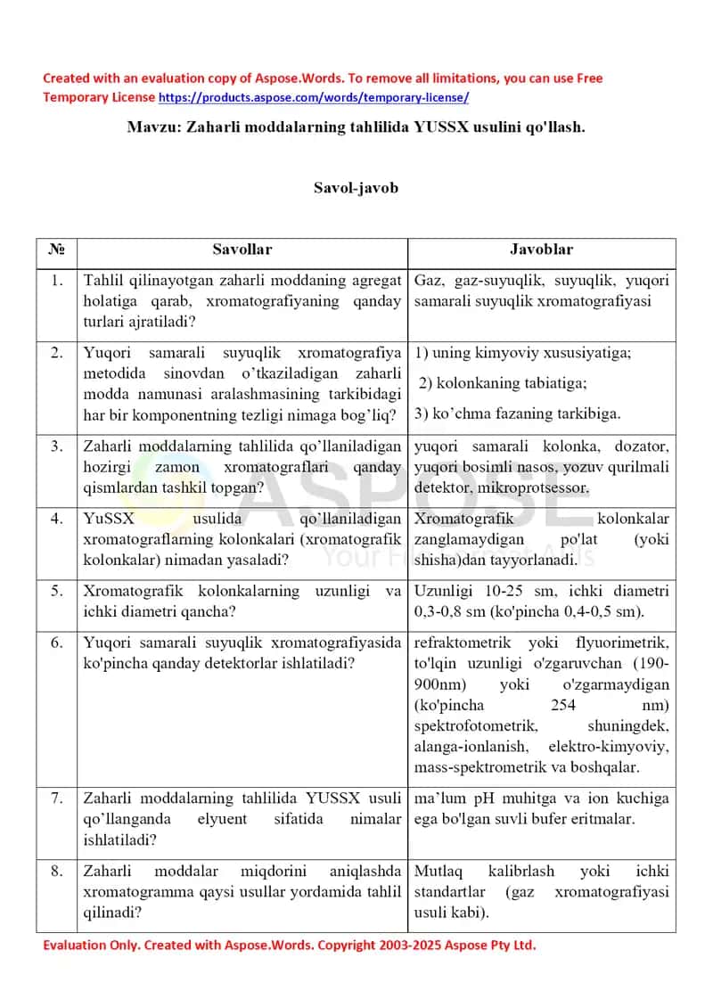 5. Zaharli moddalarning tahlilida YUSSX usulini qo'llash. Savol-javob.
