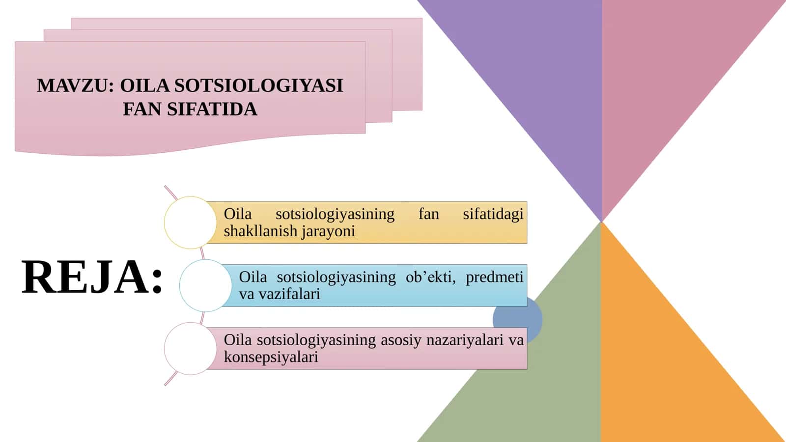 OILA SOTSIOLOGIYASI FAN SIFATIDA
