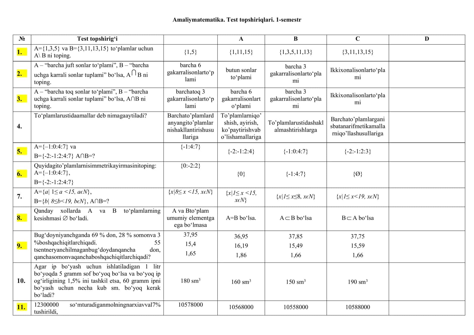 "Oliy matematika" fanidan test