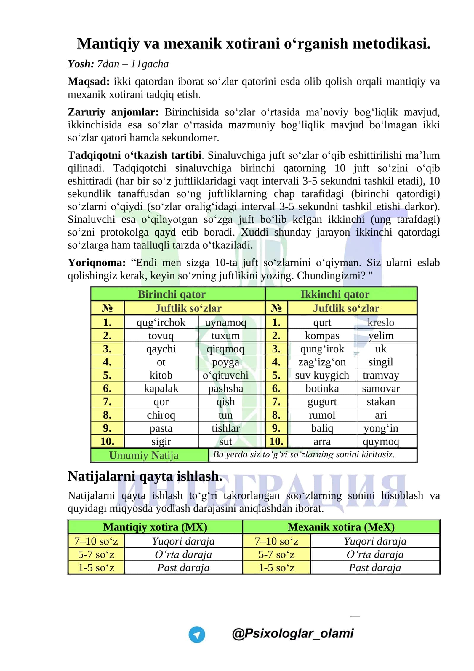 Mantiqiy va mexanik xotirani o‘rganish metodikasi