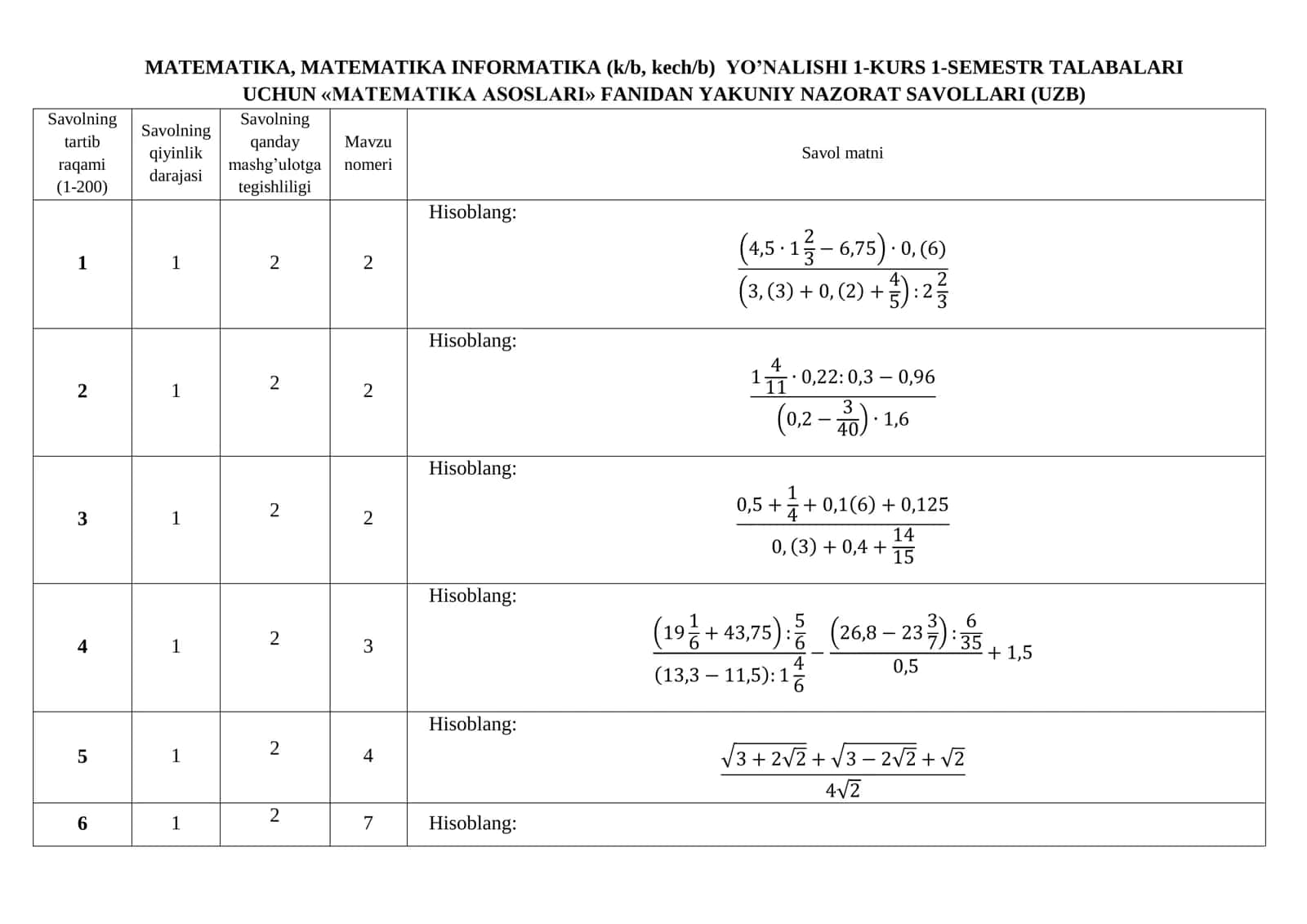 «MATEMATIKA ASOSLARI» FANIDAN YAKUNIY NAZORAT SAVOLLARI (UZB)