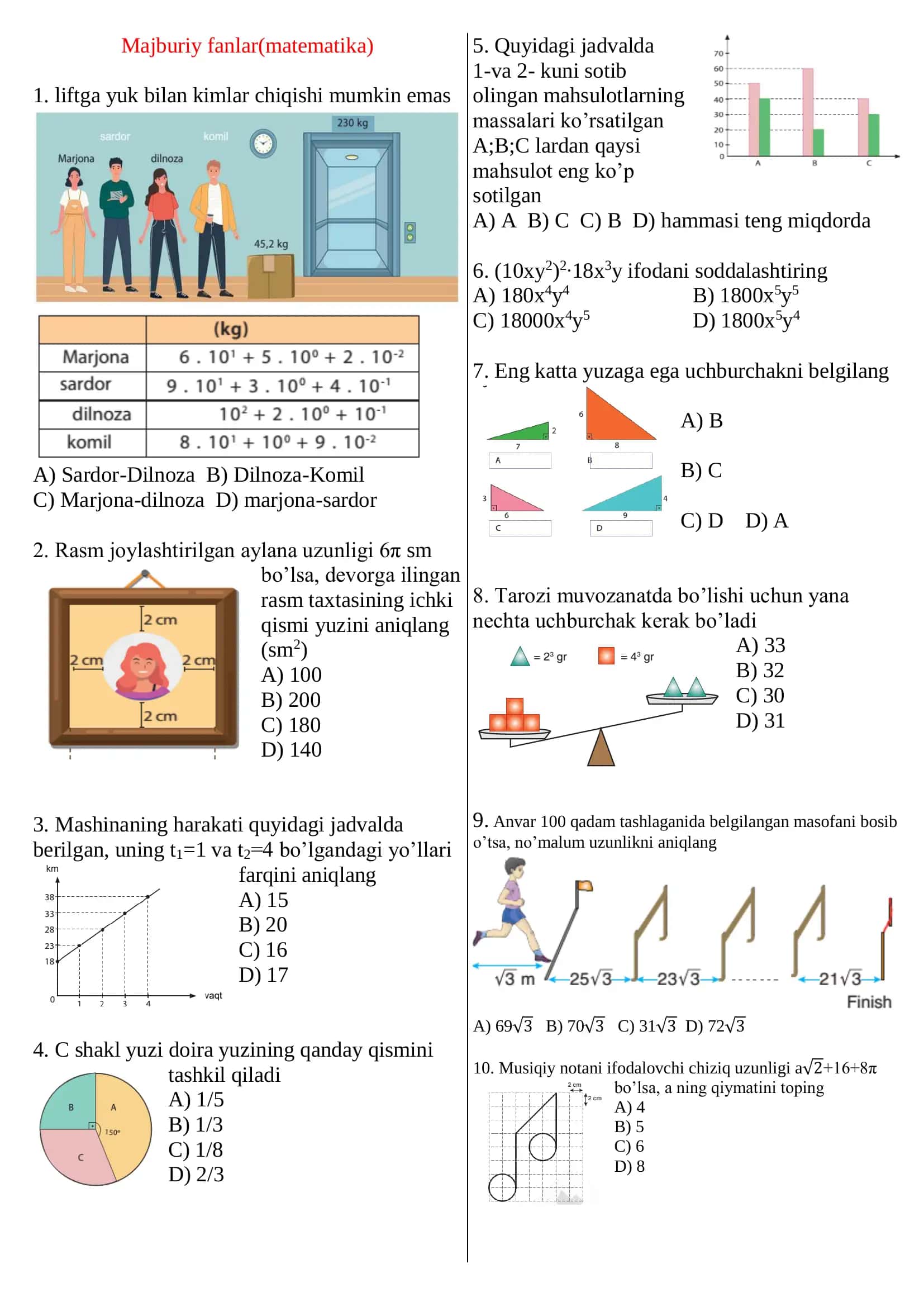Majburiy fanlar(matematika)
