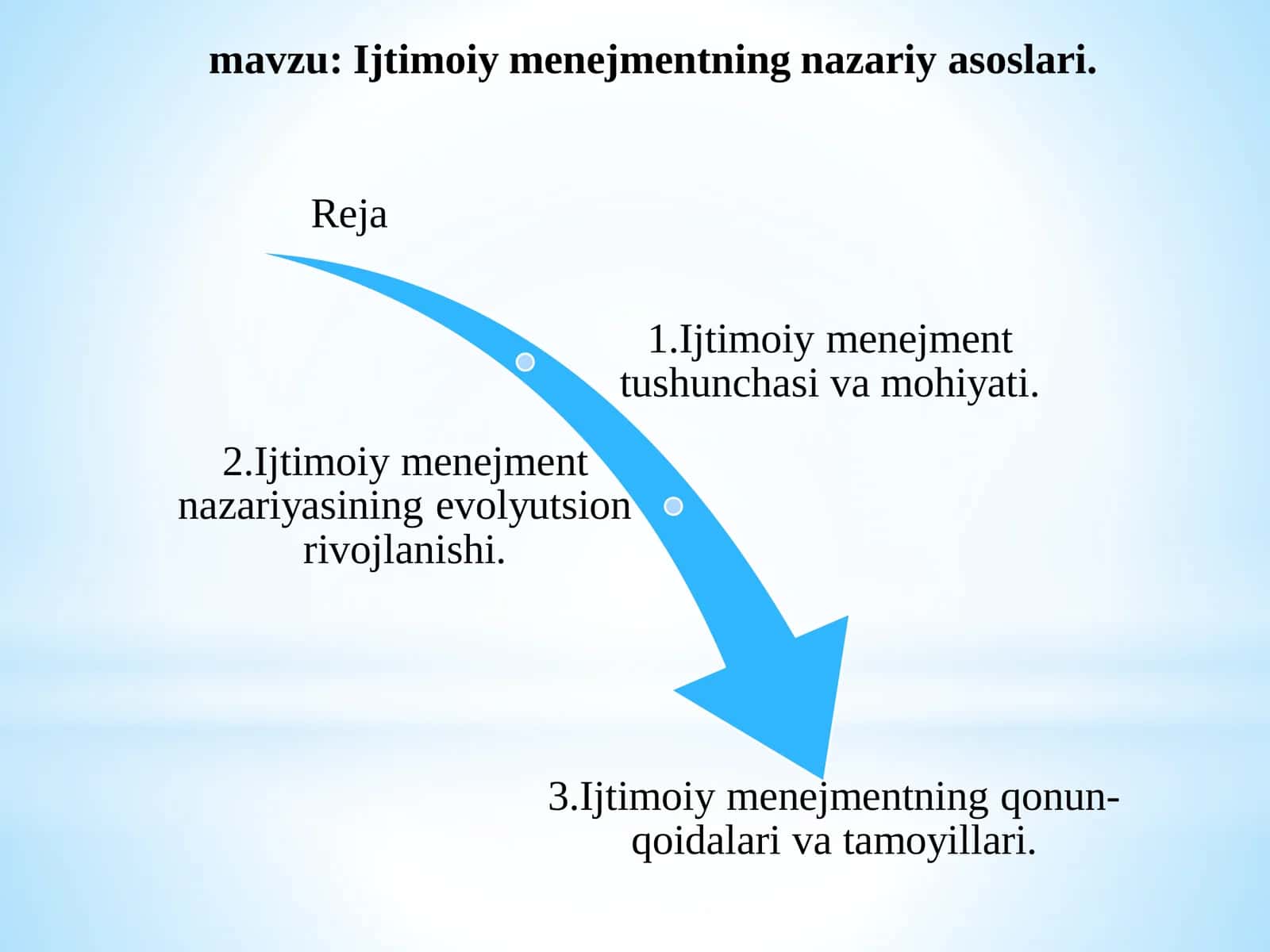 Ijtimoiy menejmentning nazariy asoslari