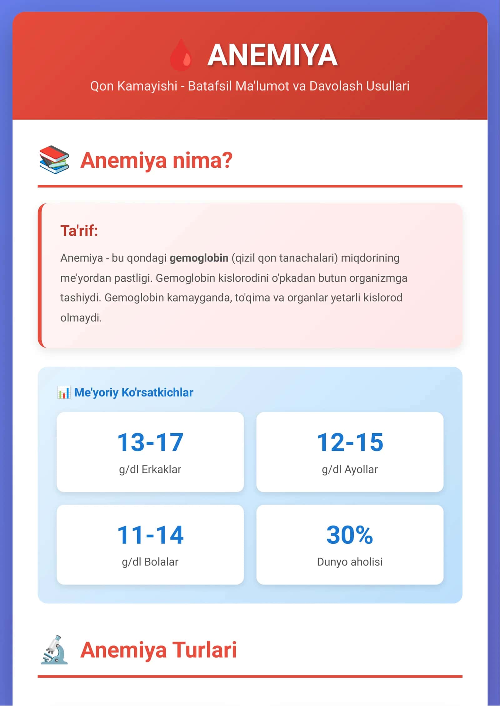 ANEMIYA