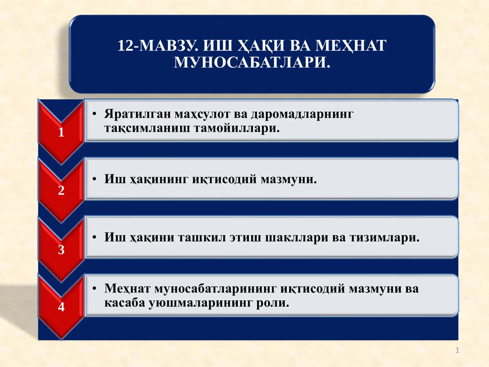 12-МАВЗУ. ИШ ҲАҚИ ВА МЕҲНАТ МУНОСАБАТЛАРИ