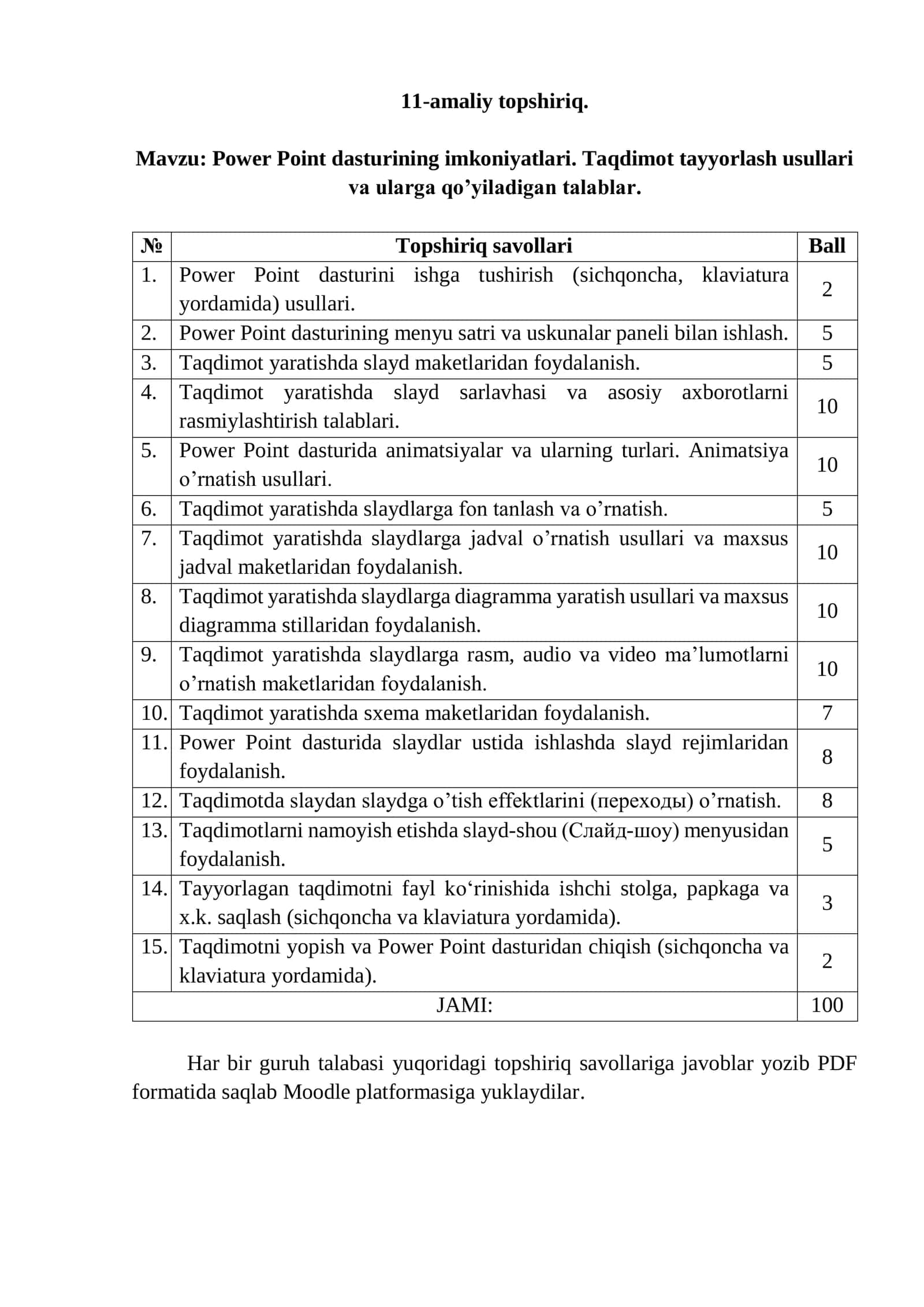 Power Point dasturining imkoniyatlari. Taqdimot tayyorlash usullari va ularga qo’yiladigan talablar
