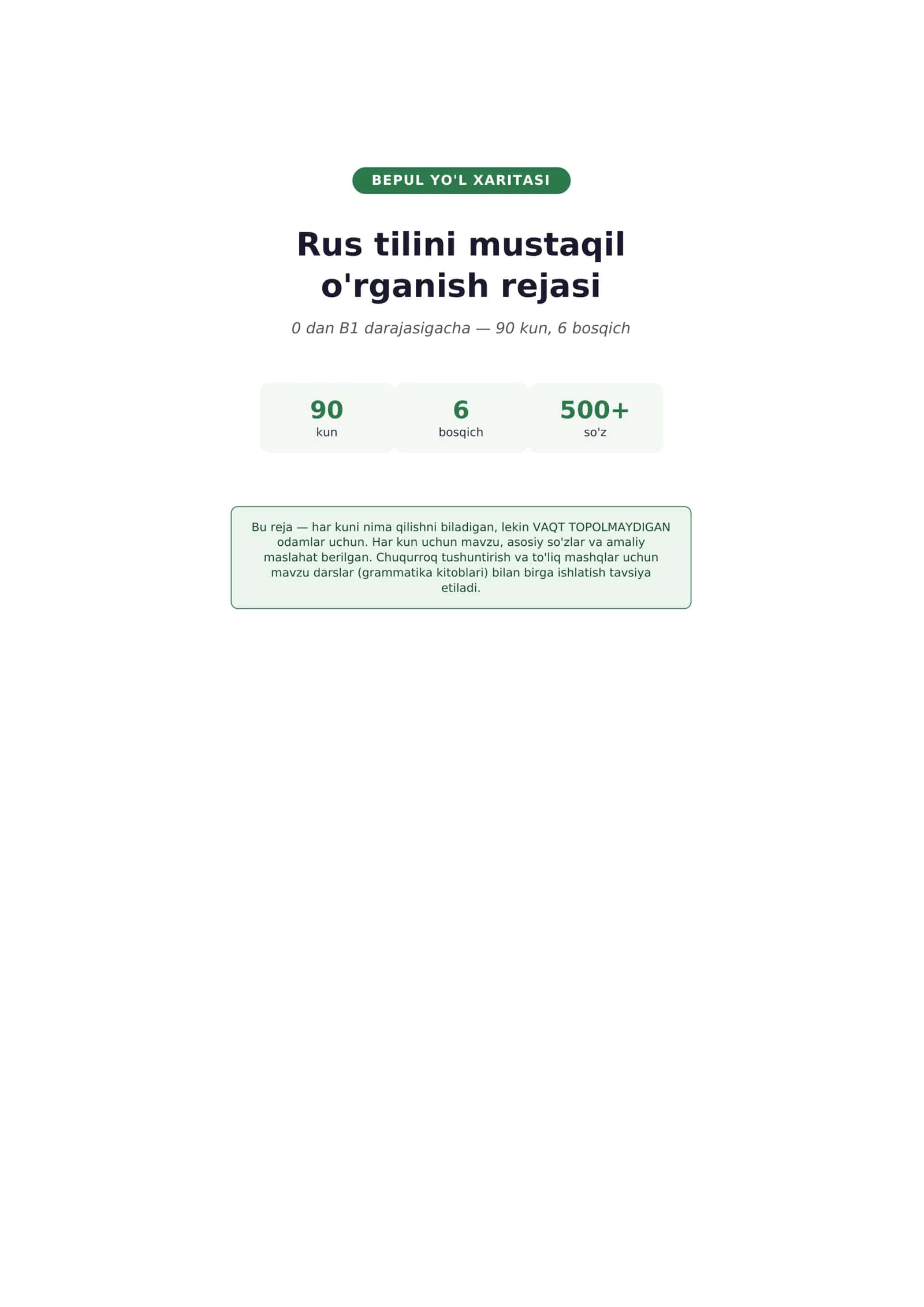 Rus tilini mustaqil o'rganish rejasi