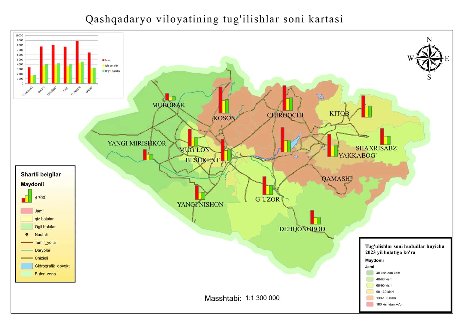 Qashqadaryo viloyatining tug'ilishlar soni kartasi