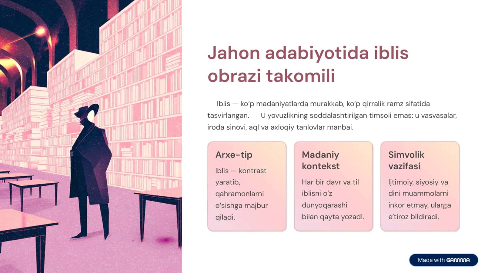 Jahon adabiyotida iblis obrazi takomili