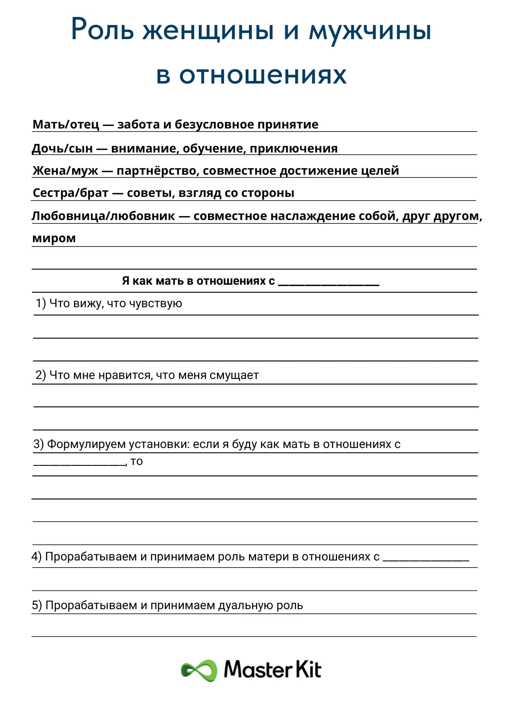 Роль женщины и мужчины в отношениях