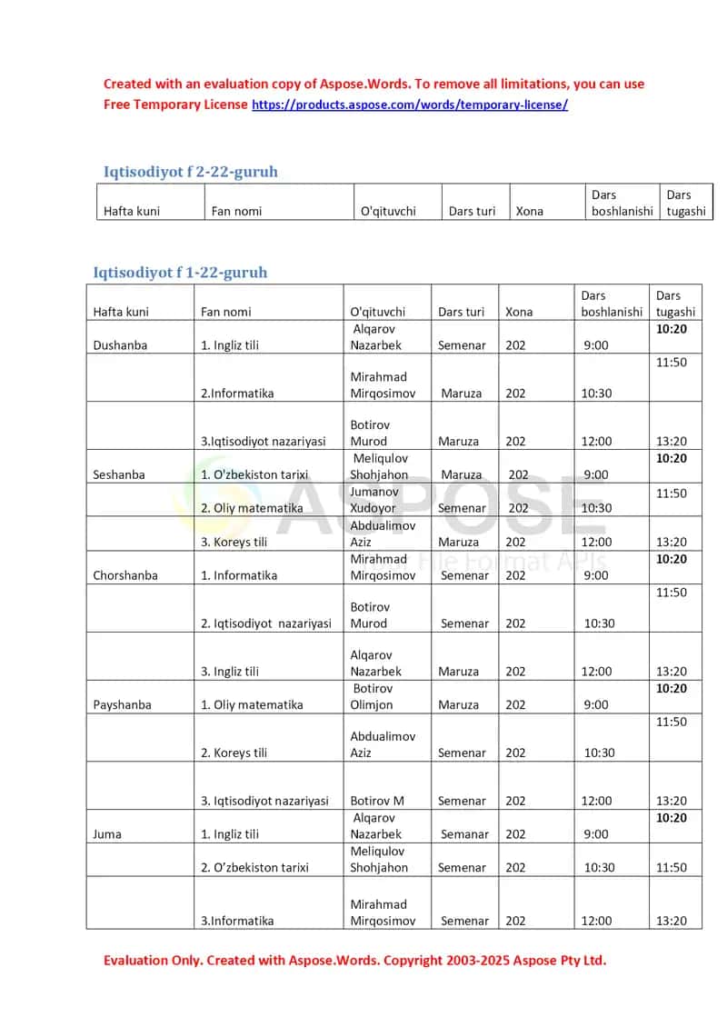 Pedagogika fakulteti sirtqi ta’lim guruhlari taqdimoti
