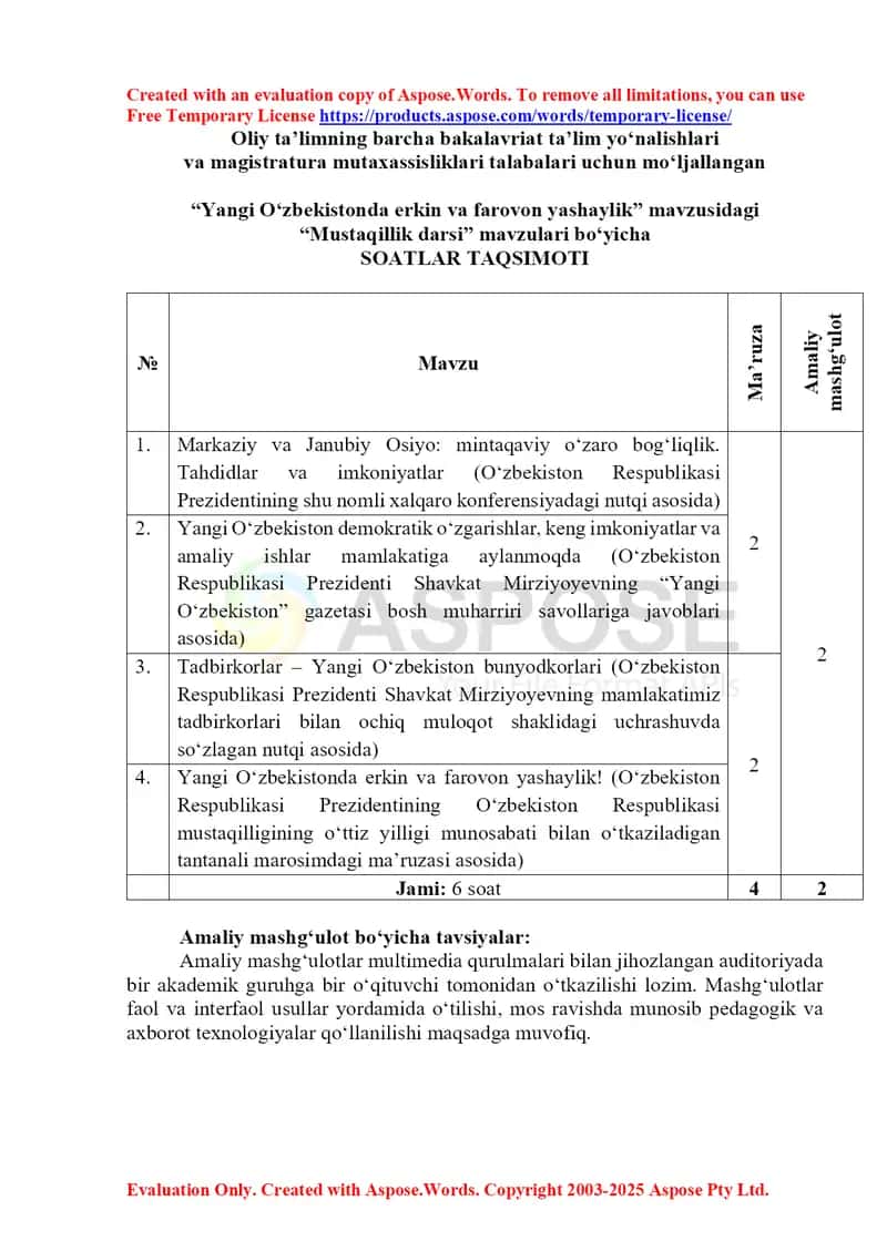 Taqdimot “Yangi O‘zbekistonda erkin va farovon yashaylik” mavzusidagi Mustaqillik darsi uchun soatlar taqsimoti