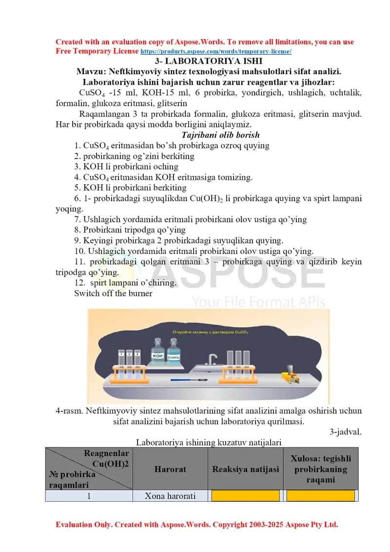 Neftkimyoviy sintez texnologiyasi mahsulotlari sifat analizi