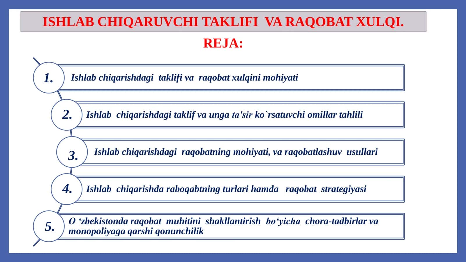 ISHLAB CHIQARUVCHI TAKLIFI  VA RAQOBAT XULQI.