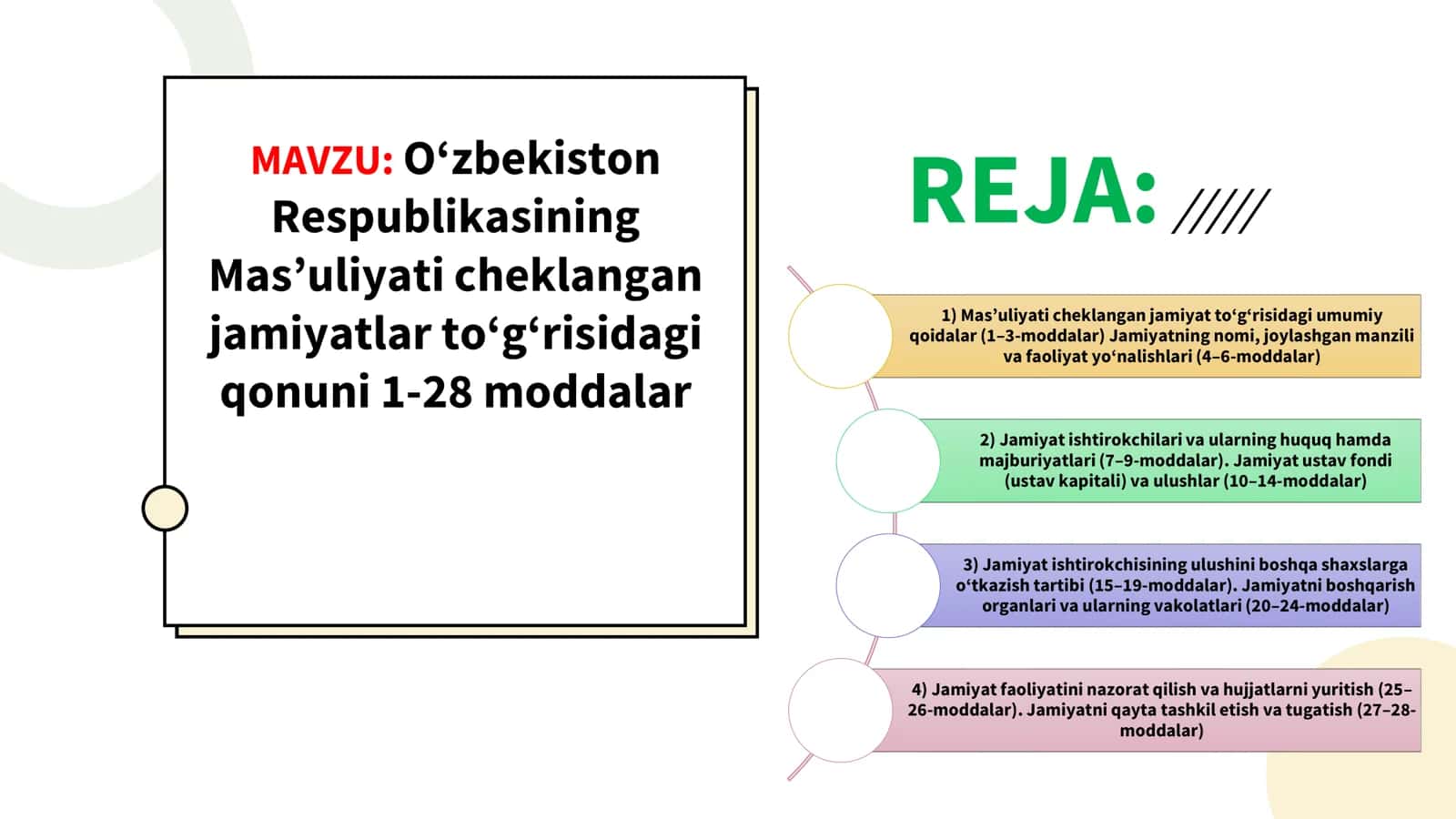 Oʻzbekiston Respublikasining Masʼuliyati cheklangan jamiyatlar toʻgʻrisidagi qonuni1-28 moddalar