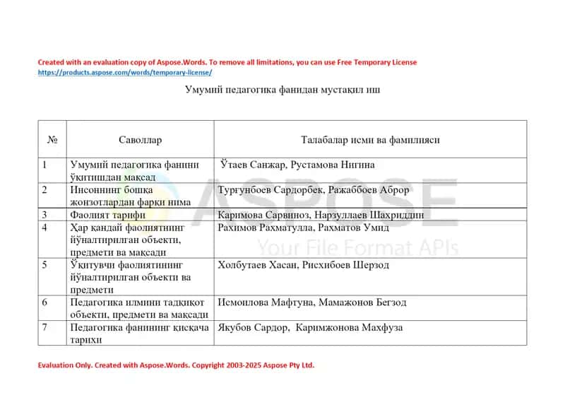 Умумий педагогика фанидан мустақил иш