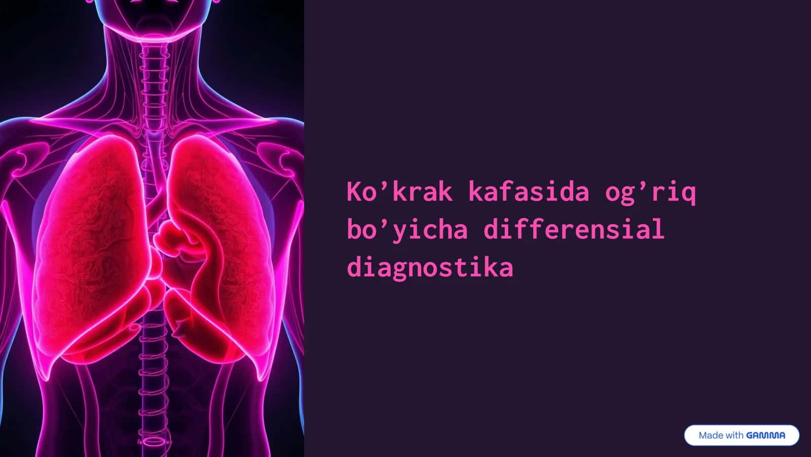 Og'riq belgilari va ansablashgan bandiz