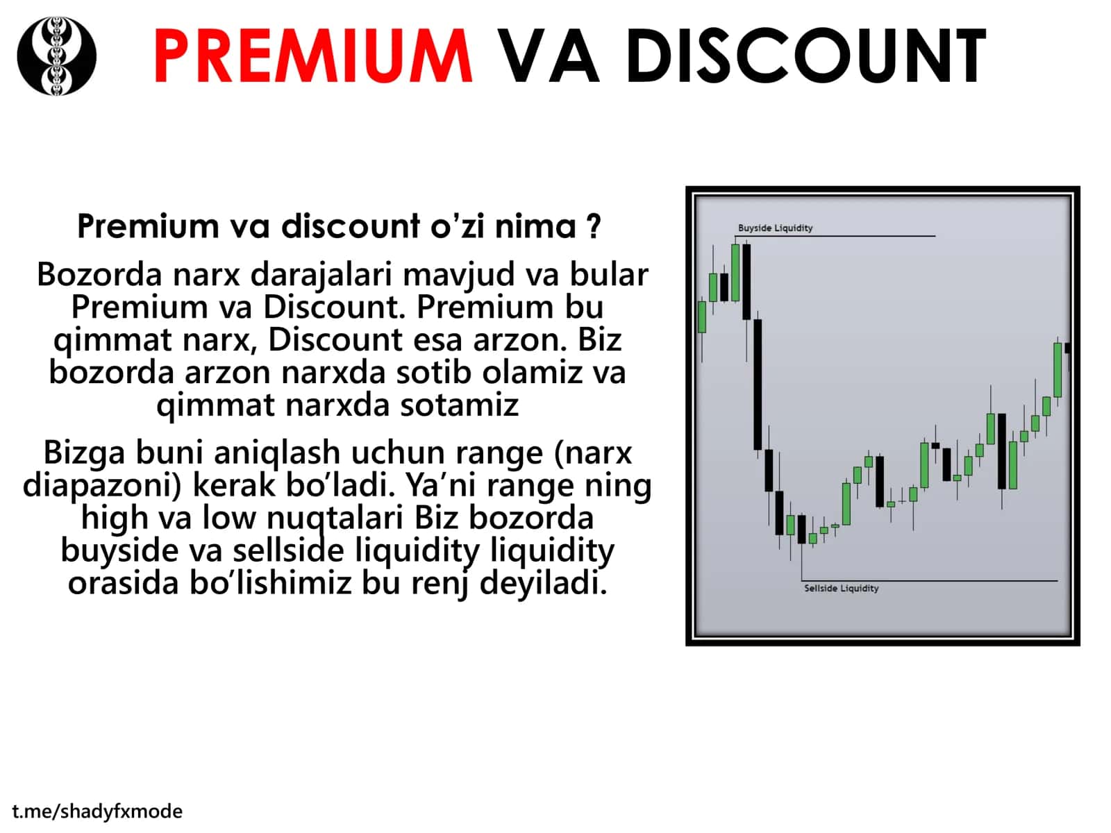 PREMIUM VA DISCOUNT