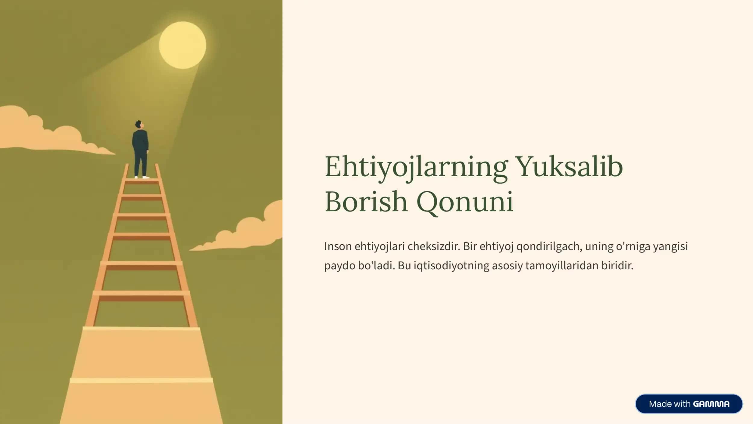 Maslow ehtiyojlar piramidasi