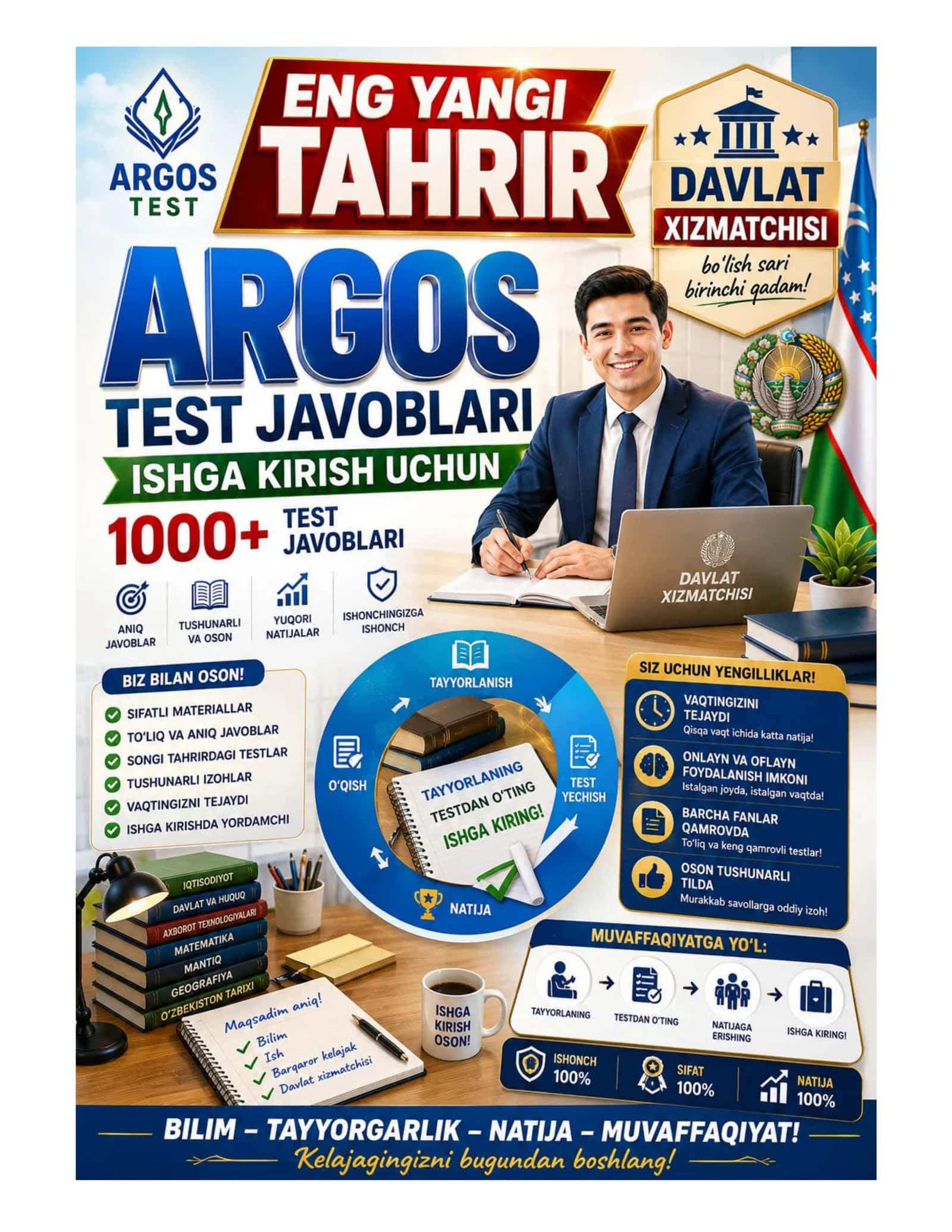 ARGOS SUHBAT SAVOLLARI VA JAVOBLARI 1200+