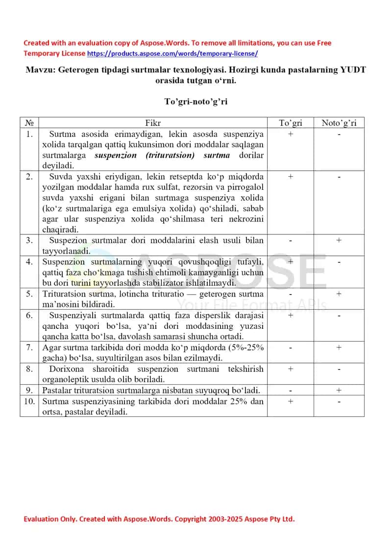Geterogen tipdagi surtmalar texnologiyasi. Hozirgi kunda pastalarning YUDT orasida tutgan o'rni.To’gri-noto’g’ri.