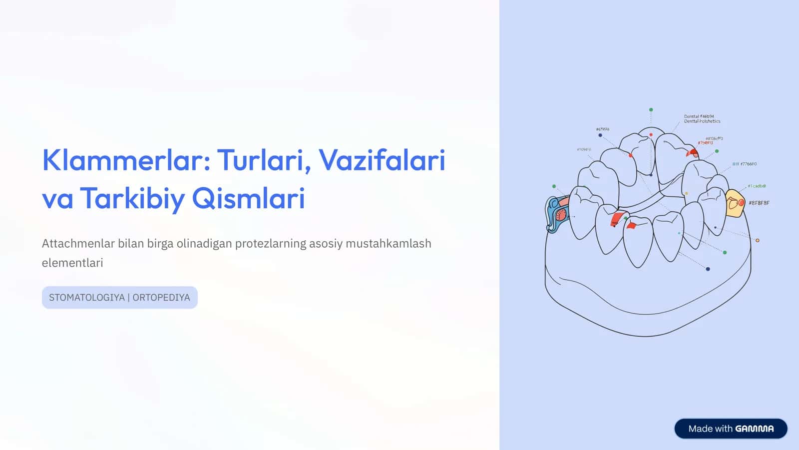 Klammerlar: Turlari, Vazifalari va Tarkibiy Qismlari
