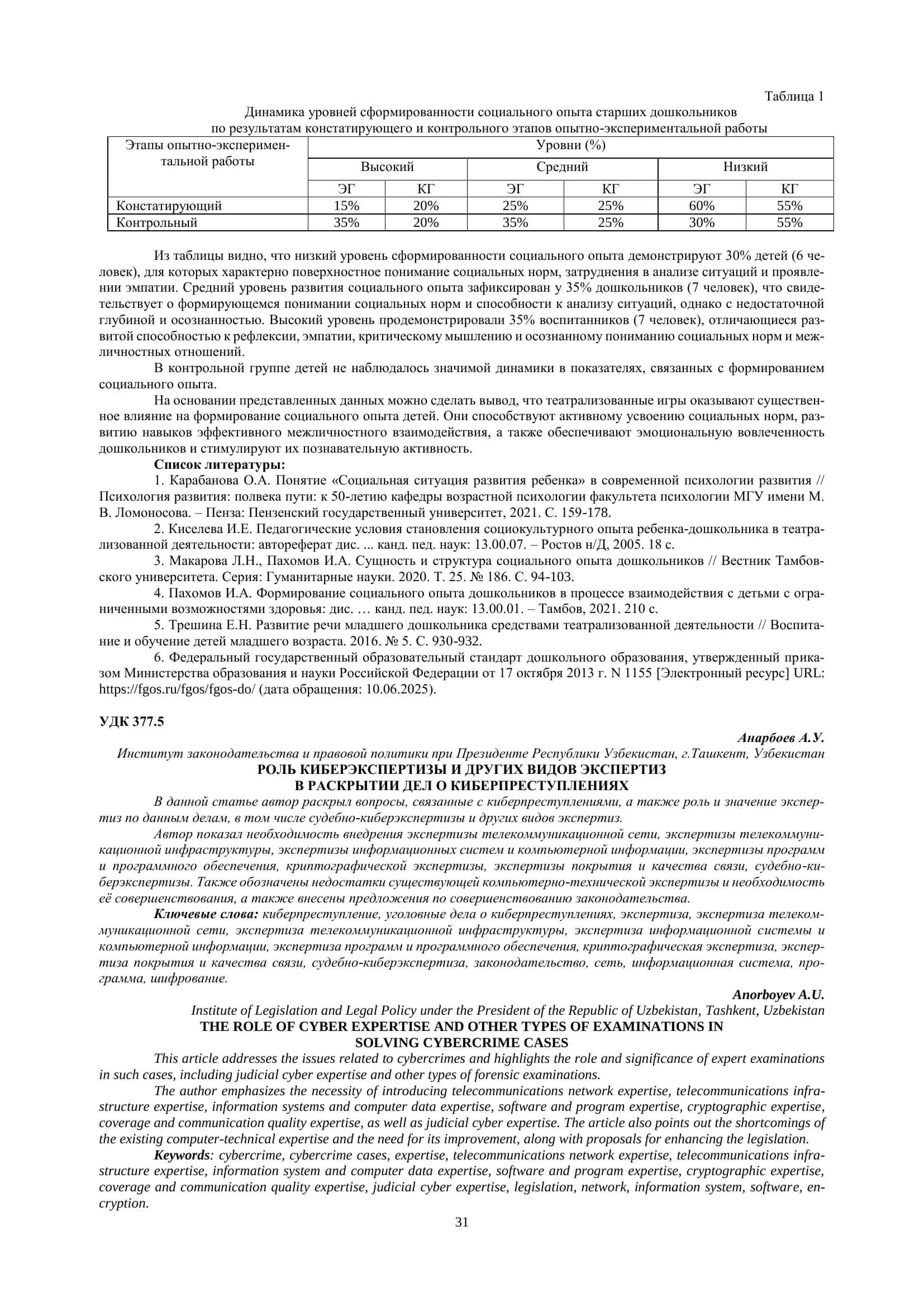 Динамика уровней сформированности социального опыта старших дошкольников